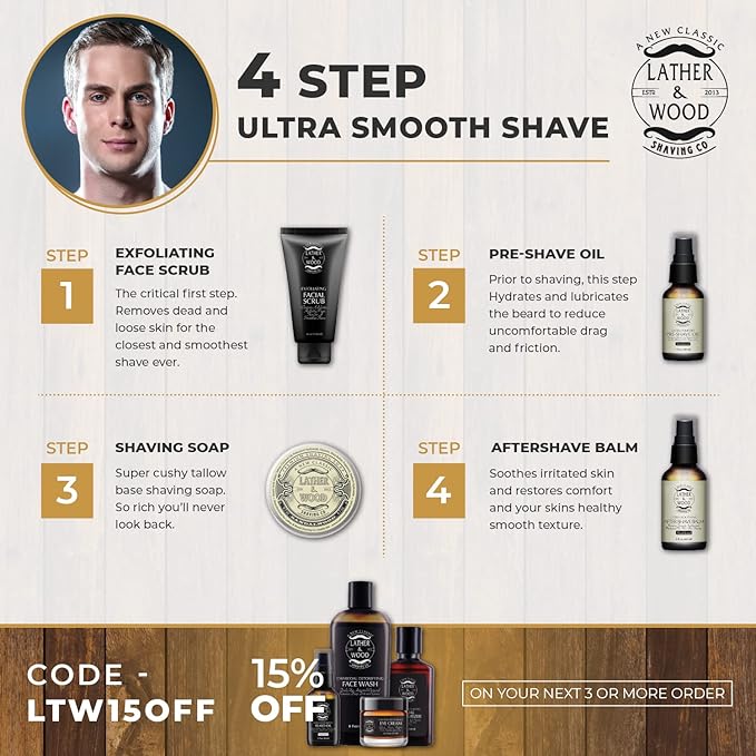 Lather & Wood Shaving Co Caffeine Restoring Eye Cream For Men - 'The Tiny Jar that Packs a Punch' Mens Eye Cream 30ml