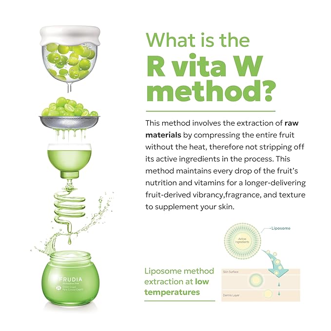 FRUDIA Green Grape Pore Control Face Mask Sheets (10 Pack), Korean Face Masks with 60% Green Grape Extract, Tannin Pore Complex & Anti Sebum P for Hydrating & Pore Minimization