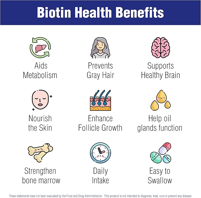 Biotin 60 Tablets 5000 mcg by Natural Systems | Biotin Hair Growth Support Pills | Hair Skin Nails Vitamins for Men and Women | Biotin Supplement Improves Cell Growth