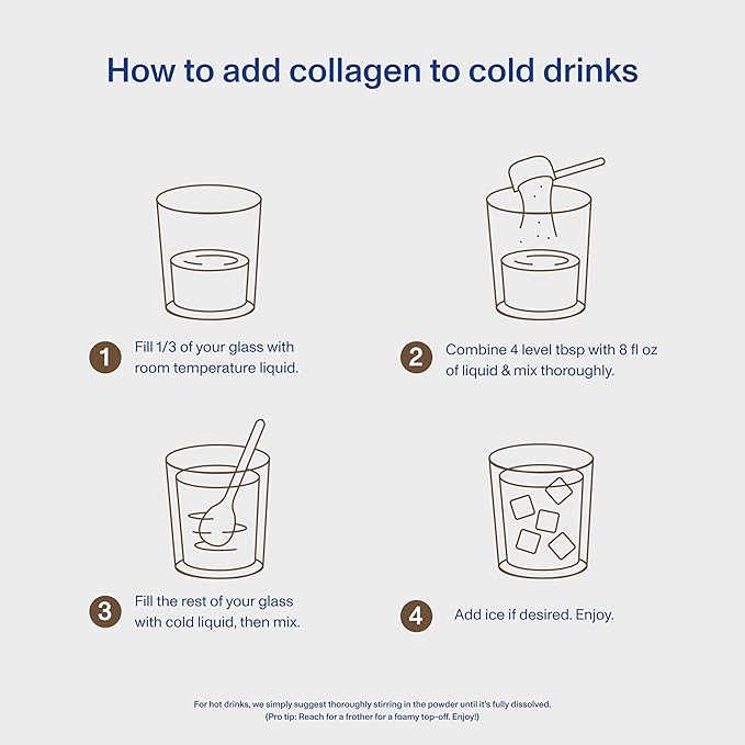 Vital Proteins Collagen Peptides Powder - Chocolate Powder for Hair, Nail, Skin, Bone & Joint Health, 13.5oz