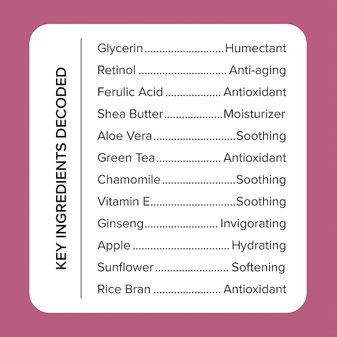 MEDIX 5.5 Retinol Body Lotion Firming Moisturizer | Crepey Skin Care Treatment | Retinol Body Cream | Retinol Cream Targets Look Of Crepe Skin, Wrinkles, & Sagging Skin, 3 Fl Oz Travel Size, 3-Pack