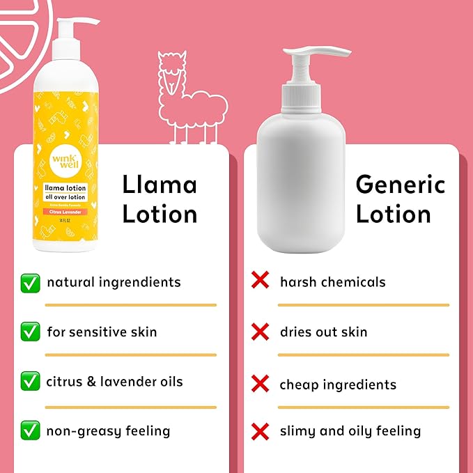 Wink Well Llama Baby Lotion for Kids- Gentle Baby Moisturizer for Calming Dry Skin-For Sensitive Skin Free of Parabens, Chemicals, Dyes and Fragrances- 14 Oz