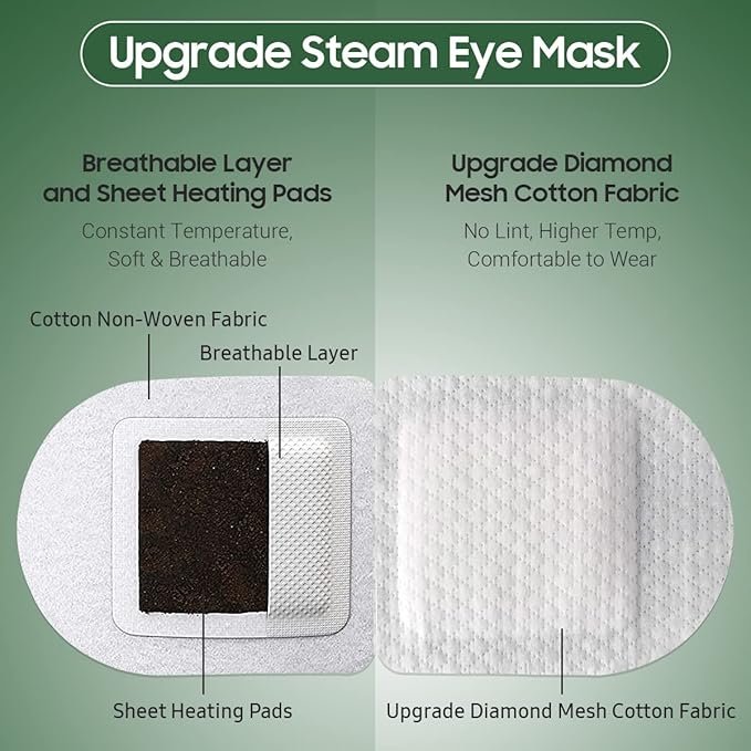 30Packs Steam Eye Mask, Heated Eye Mask Warm Compress for Eyes, Self Heating Warm Eye Masks Disposable Steam Mask for Home Sleep, Spa, Travel Essentials & Relaxation Gifts (Tea Tree)