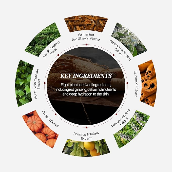 Bonyongo Red Ginseng Vinegar Eye Cream – Anti Aging Eye Treatment Cream for Youthful Radiant Skin - Wrinkle Improvement with Fermented Red Ginseng - Korean Skincare, 1.01oz.