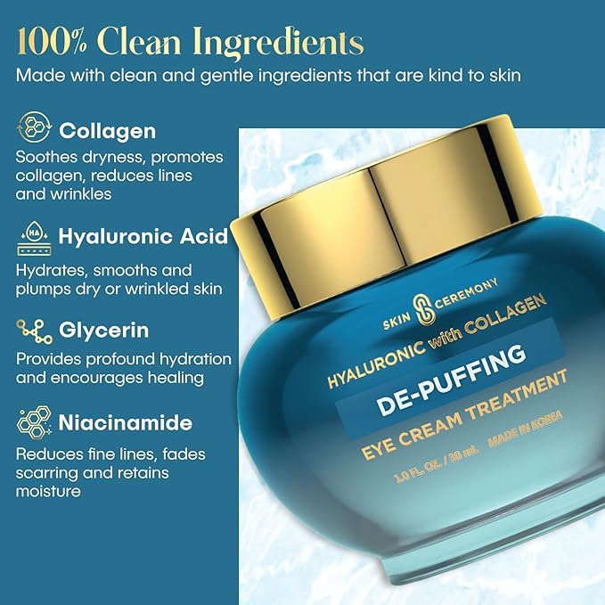 Hyaluronic Acid & Collagen De-Puffing Eye Cream - Reduces Under Eye Bags & Dark Circles, Hydrates - Dermatologist Tested, Korean Skin Care for All Skin Types - 1.0 Fl. Oz