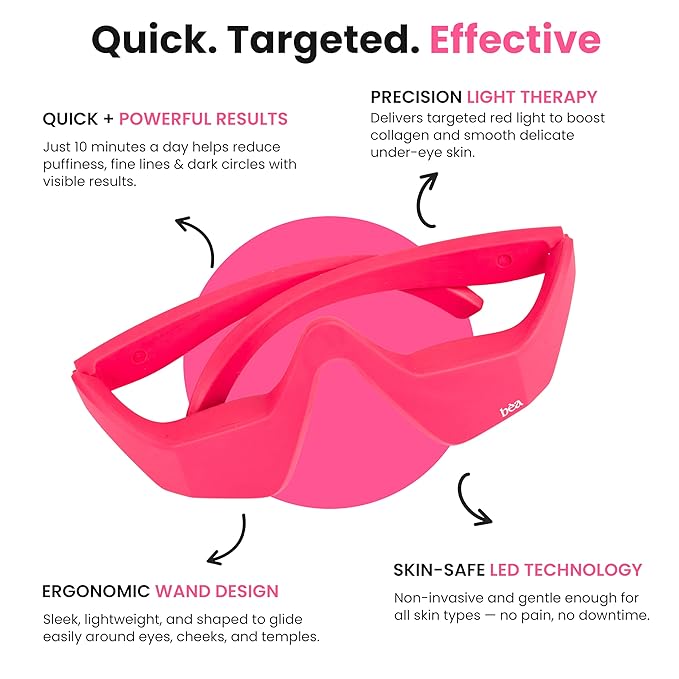 Eye Revitalize – Red Light Therapy for Dark Circles & Eye Bags