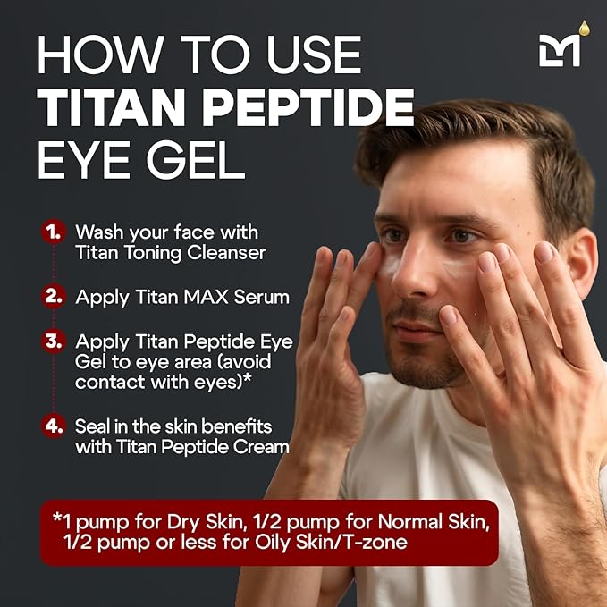 Titan Mens Eye Cream Anti Aging Bags & Dark Circle - Eye Bags Treatment for Men, High Potency Cooling Eye Gel Puffy Eyes Treatment for Men, Peptides, DMAE, MSM, Aloe, Unscented, 0.5 Fl Oz