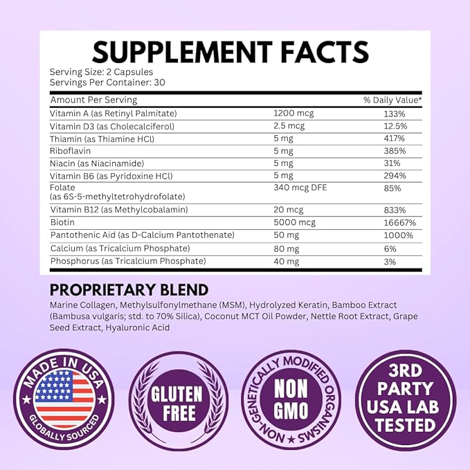 Biotin with Hyaluronic Acid, Collagen and Keratin – 25000 mcg Hair Growth Vitamins for Men and Women – Nails and Skin, USA Made - Third Party Tested, B1, B2, B3, B6, B7 Complex - 60 Capsules