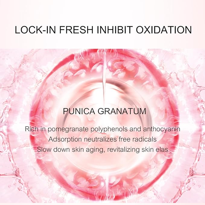 Skincare Sets - 6 Step Daily Routine - Cleanser, Toner, Eye Cream, Lotion & Cream - Full Size Skin Care Kit for Natural, Beautiful Skin Valentine's Day Gift