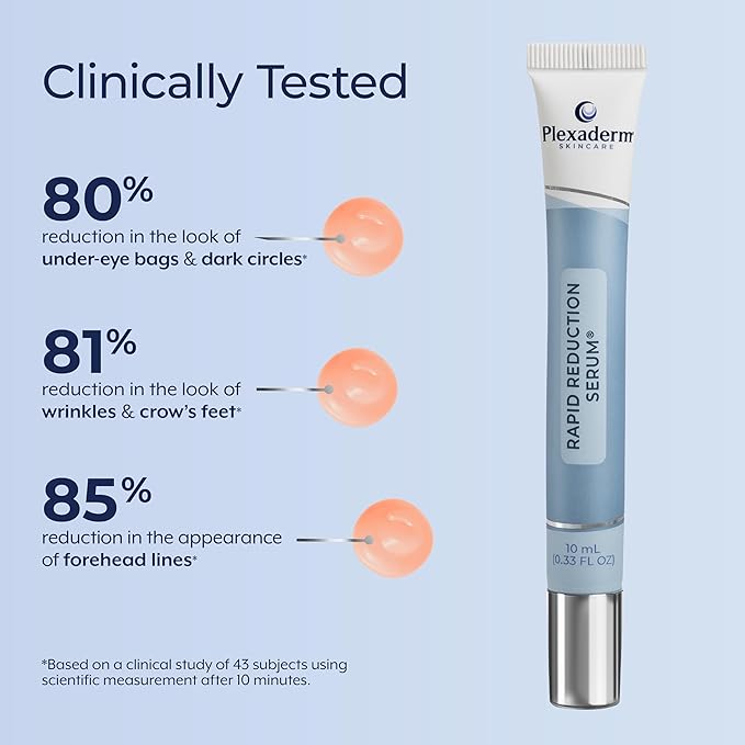 Plexaderm Rapid Reduction Eye Serum - Visibly Reduces Under-Eye Bags, Wrinkles, Dark Circles, Fine Lines & Crow's Feet Instantly, Anti Aging Wrinkle Remover for Face, Full Size Tube