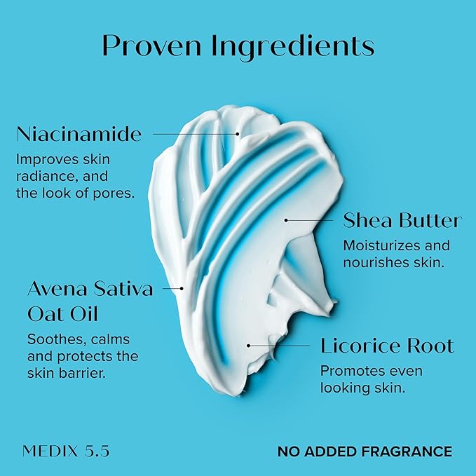 Medix 5.5 Niacinamide Nourishing Cream + 20% Vitamin F Hydrating Body Serum Set