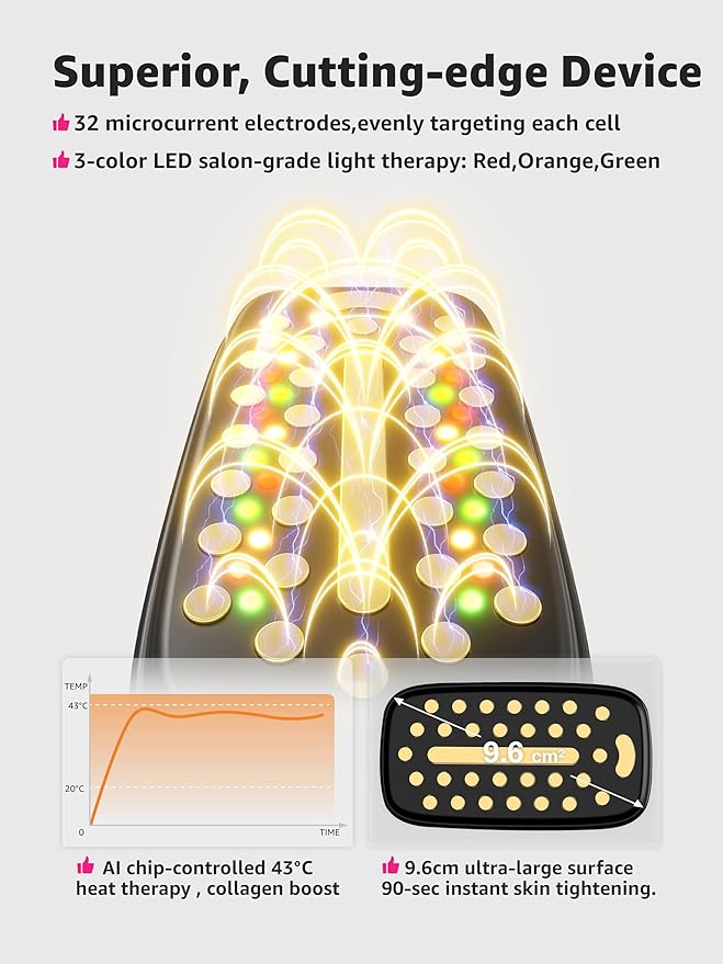 Microcurrent Facial Device Face Lift: iFae 3 in 1 Light Therapy for Face, Portable Face Lift Device for 90 Seconds Lifting, Tightening, Skin Rejuvenation Anti-Aging Wrinkle Skin Salon at Home (White)