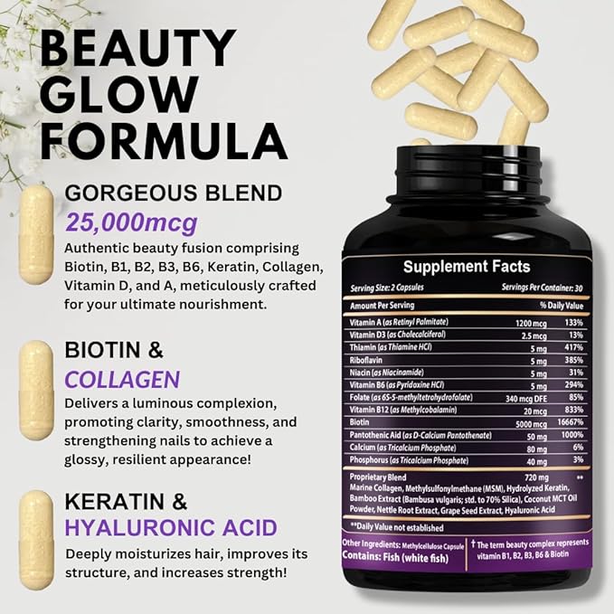 Biotin with Hyaluronic Acid, Collagen and Keratin – 25000 mcg Hair Growth Vitamins for Men and Women – Nails and Skin, USA Made - Third Party Tested, B1, B2, B3, B6, B7 Complex - 60 Capsules