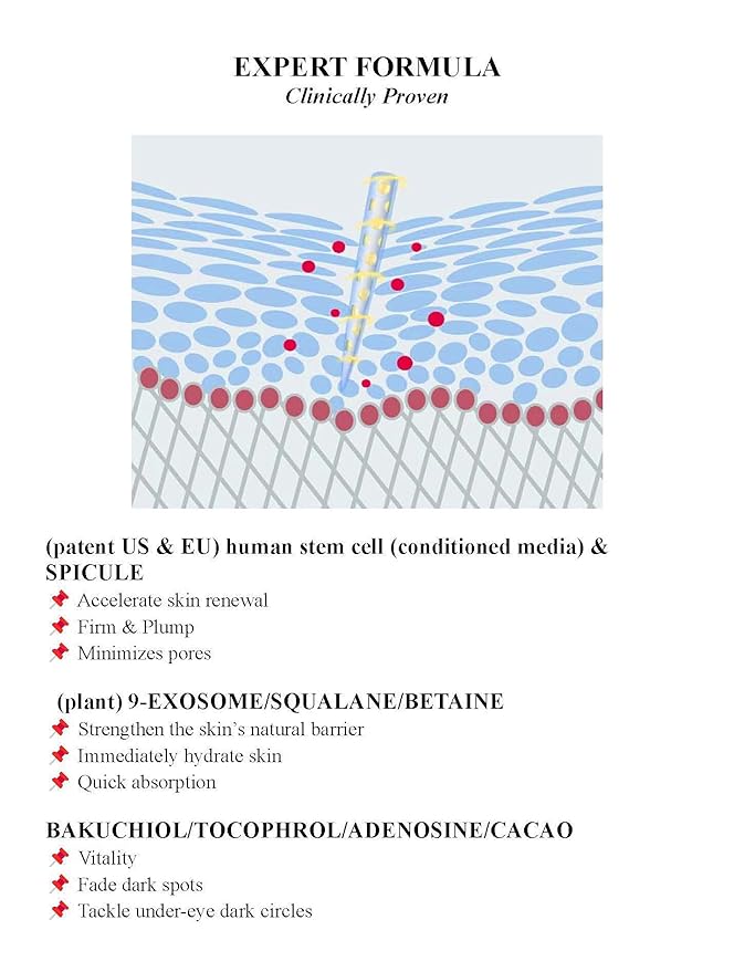 [ABSOLUTE Natural-LIFTING] Wrinkle Corrector Bakuchiol Volufiline Spicule 3000 Shot NIGHT Cream (30ml), for HIGH-END Care