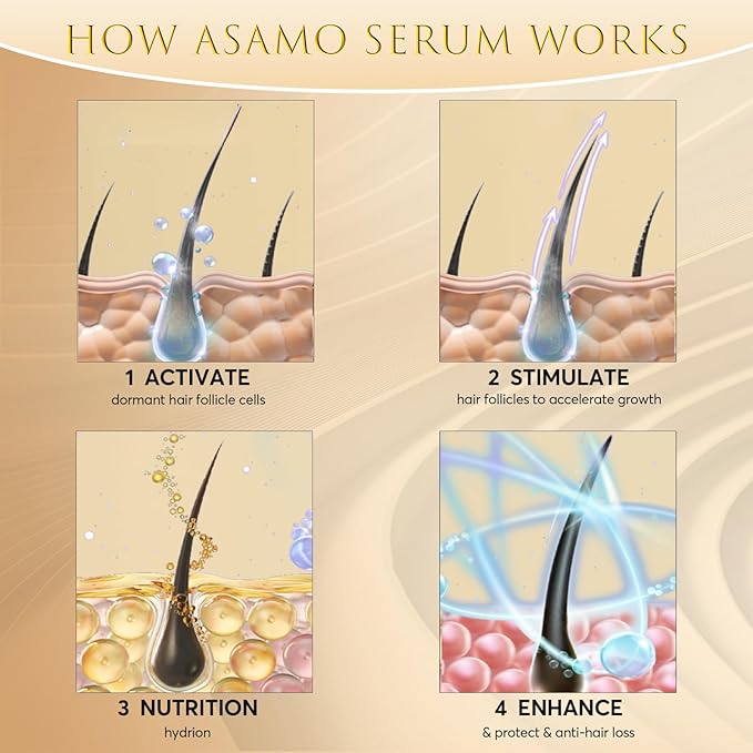 Eyelash Growth Serum – 15 Plant Extracts for Longer Lashes, Natural Beauty Enhancement,eyelash serum growth (Gold Black)