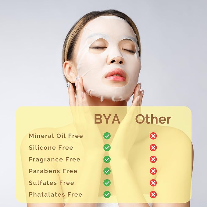 BYA x3 Rejuvenating, Anti aging, Anti pimple, Snail Mucin, Face Masks Skincare, Facial Mask, Face Mask Skin Care, Sheet Mask, Face Mask Set, Face Sheet Masks Skincare, Hydrating Face Masks Sheets
