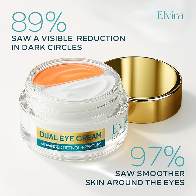 Eye Cream for Dark Circles & Puffiness – Dual Retinol + 5-Peptide Complex with Stem Cell Extract – Anti-Aging & Moisturizing – 0.68 OZ