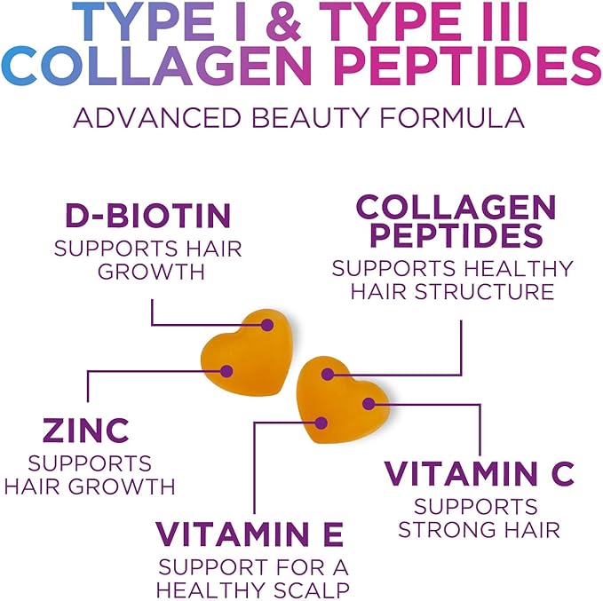 Collagen Gummies for Women with Vitamin C, Zinc & Biotin - Hydrolyzed Protein Type 1 & 3 Multi Collagen Peptides Supplement - Support for Hair, Skin, Nails & Joints, Gluten Free Complex - 120 Gummies