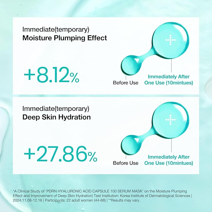 ANUA PDRN Hyaluronic Acid Capsule 100 Serum Mask
