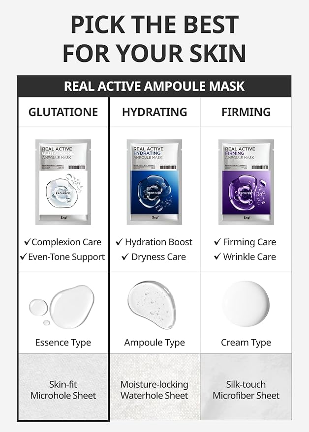 [K Beauty] Real Active Glutathione Ampoule Sheet Mask | Vegan Face Mask with Glutathione & Niacinamide | Revitalizing and Balancing for All Skin Types | Korean Face Masks Skincare | 10 Sheets