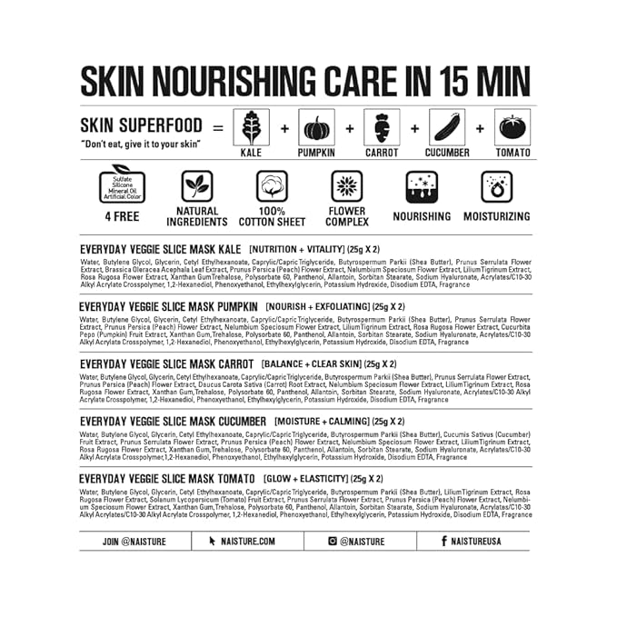 15 Min Nourish Me Kit by Naisture – Korean Spa and Skincare Kit for Women with Kale, Pumpkin, Cucumber, Carrot, and Tomato Face Masks