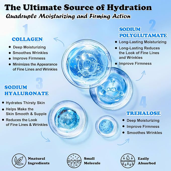 Collagen Face Mask Skincare For Women Hyaluronic Acid Moisturizing Firming Calming Hydrating Pore Treatment Anti-Aging of Different Ages and Skin Types Urban Beauty Secret 25 PCS