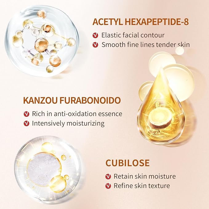 Anti-Aging Skin Care Set & Kit For Women Facial Skin Care Routine Set Kit 7-In-1 Set Gift Set