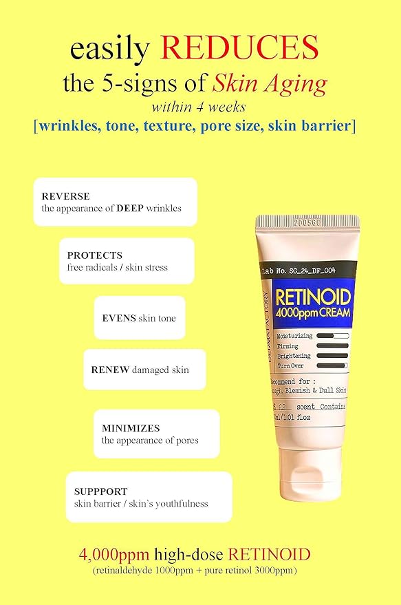 ULTIMATE (0.4%) Retinoid (liposome) Cream ┃Line Lifting and Rejuvenation Concentrate (30ml/1oz)