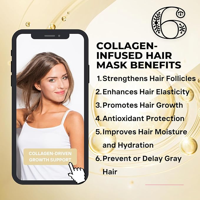 Collagen+Keratin Hair Mask - Deep Repair for Damaged Hair with Argan Oil and Vitamin E - Hydrating Treatment for Dryness and Damage-150 ml (Refreshing), Yellow (5.07 Fl Oz (Pack of 1), Fresh)