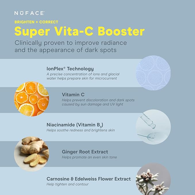 NuFACE Vita-C Brightening Face Serum - Vitamin C Serum for Dark Spots & Even Skin Tone + Niacinamide for Soothing Redness - Boosts Results of Microcurrent Treatments, Daily Skin Care (1oz)
