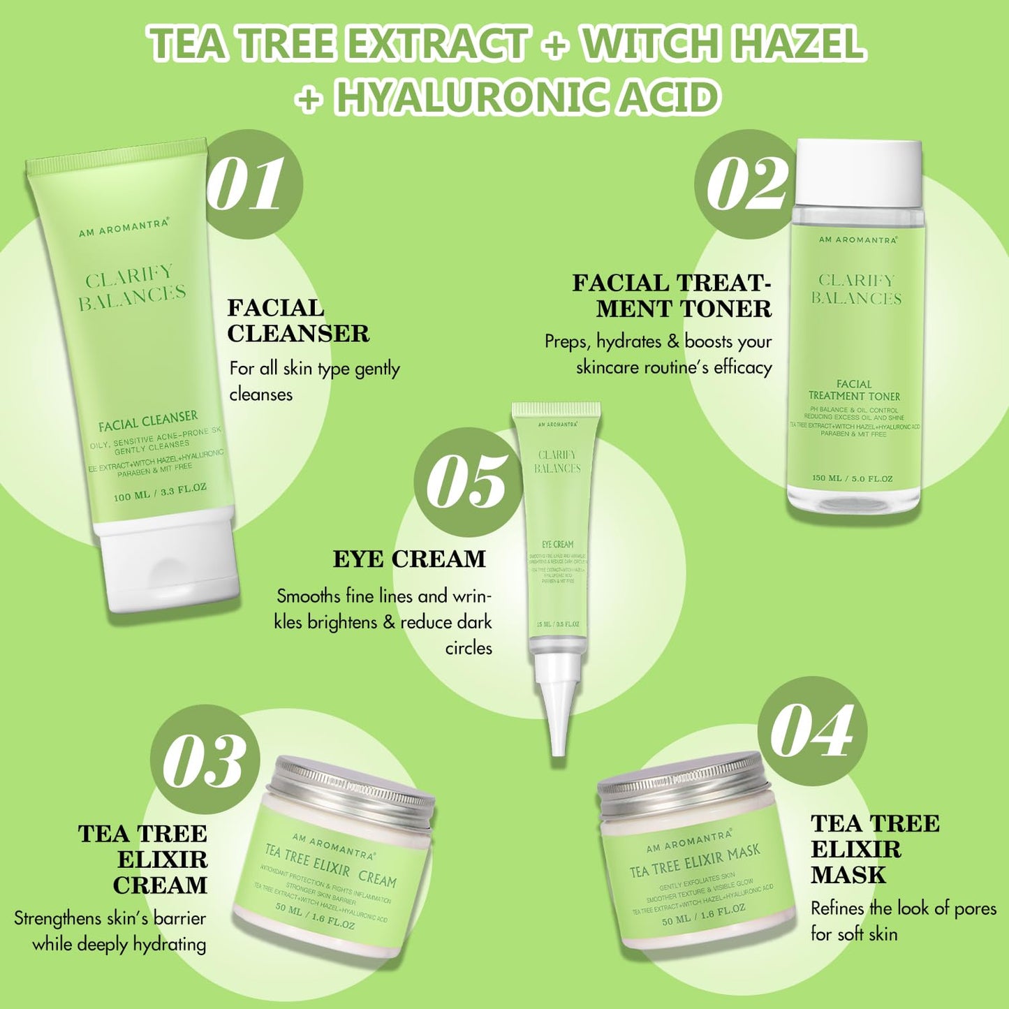 Tea Tree & Witch Hazel Extracts Skin Care Set with Hyaluronic Acid - Deep Cleanse, Balance Oils, Hydrating & Soothing Face Serum, Toner & Moisturizer - 10-Piece Kit Suitable for All Skin Types