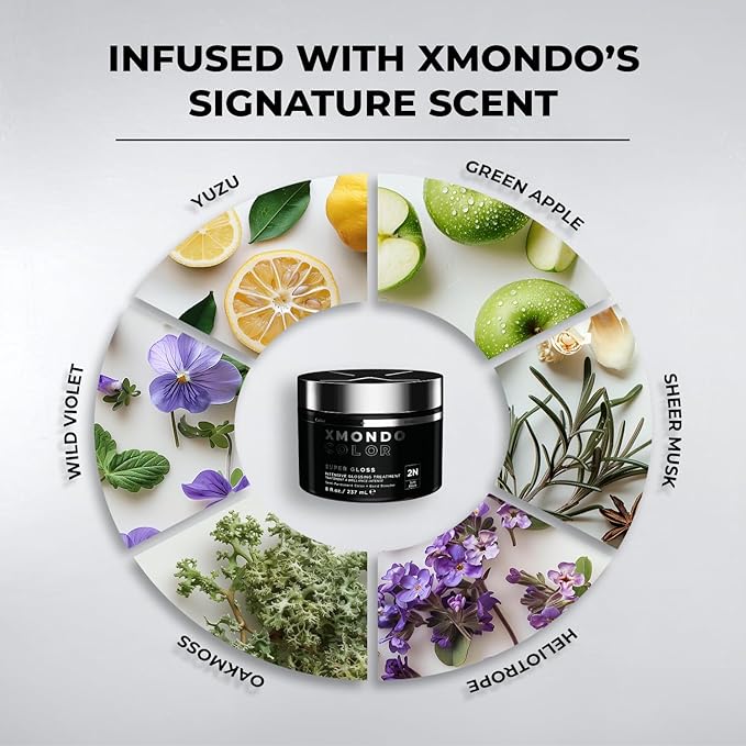 XMONDO Color Soft Black Color Depositing Mask & Semi-Permanent Hair Dye Super Gloss Infused with Bond Boosters for Nourishment, Revitalize & Repair, Vegan Formula, 8 Fl Oz