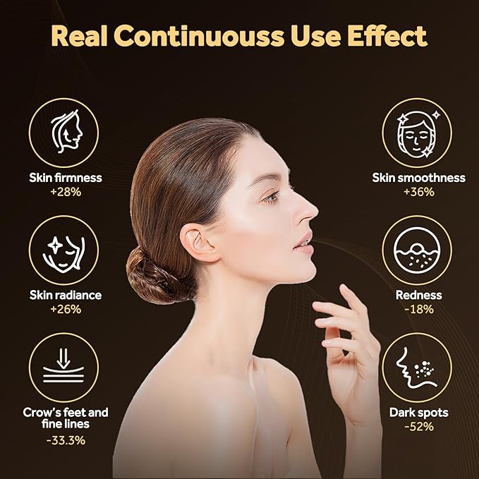 Sunegg Red Light Therapy for Face,LED Face Mask Light Therapy,Portable red Light Therapy mask for Home and Travel Skin Care