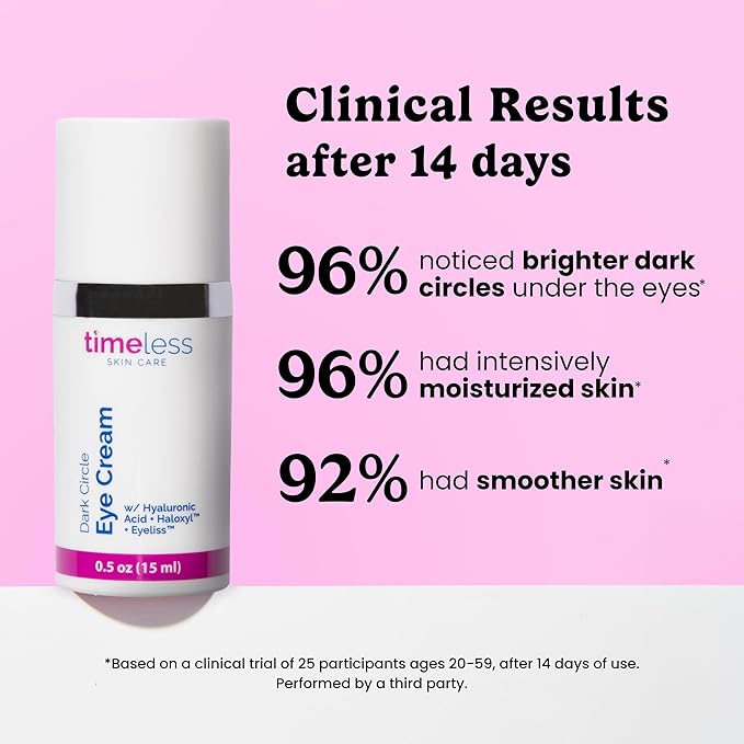 Timeless Skin Care Dark Circle Eye Cream