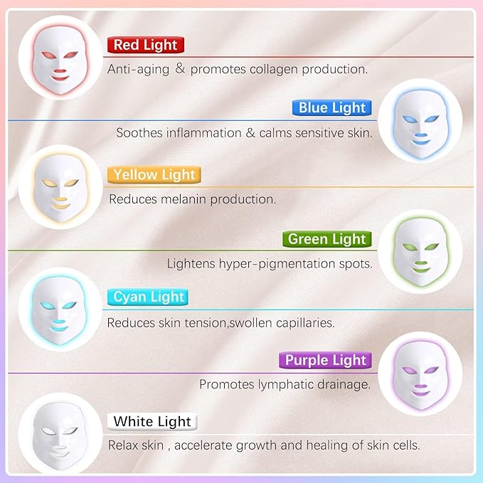 LED Face Mask Light Therapy - 7-Color Professional Facial Skin Care Mask for Anti-Aging, Wrinkle Reduction & Glowing Skin | At-Home Salon with Red, Blue, Green, Yellow, Purple & White Light