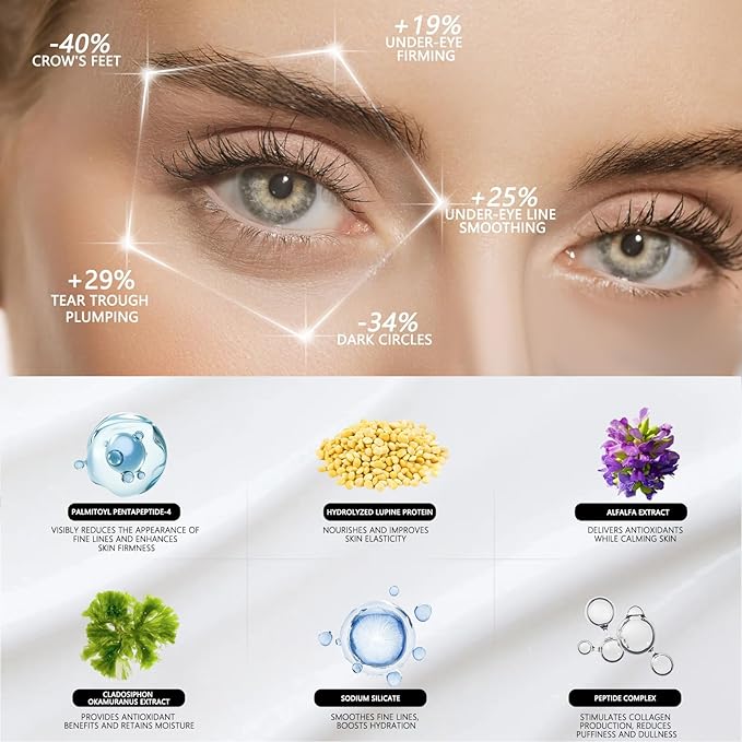 Elegacell Temporary Eye Tightener Cream Instant Firm Eye - Smooth the Look of Fine Lines, 1 Fl oz / 30ml