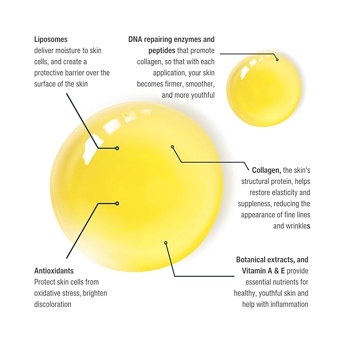 DNA Replenishing Serum for Face, Nourishing Facial Serum, 1 oz