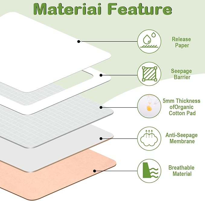 Geiserailie 40 Pcs Large Castor Oil Pack Wrap Kit Disposable Castor Oil Patches Large Self Adhesive Pads for Neck Belly Waist Stomach Knee Back Arm, Portable, Anti Massage Oil Leak, No Wash