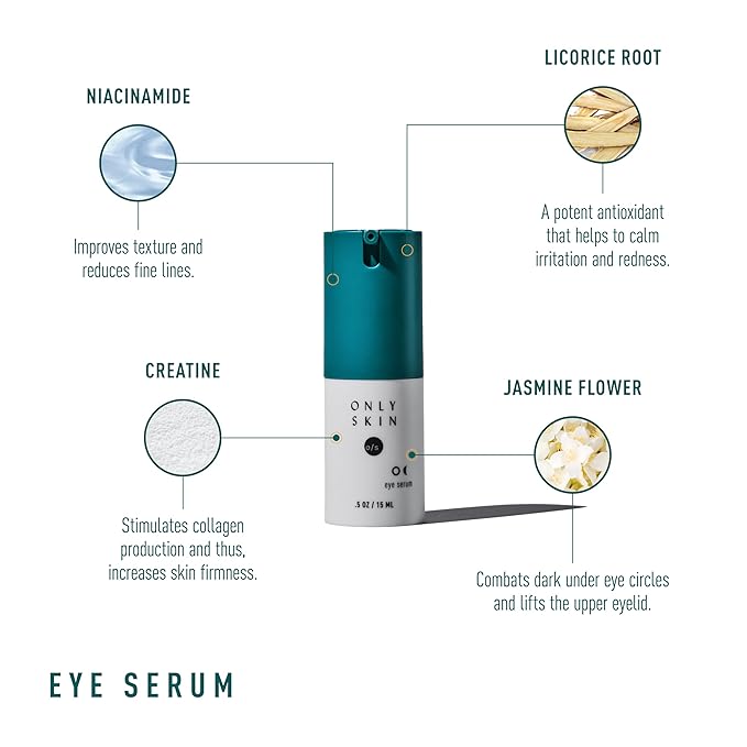 Men's Eye Serum (.5 Ounce) Creatine Stimulates Collagen For Plumper Skin, Goodbye Dark Circles, Gift Set for Men