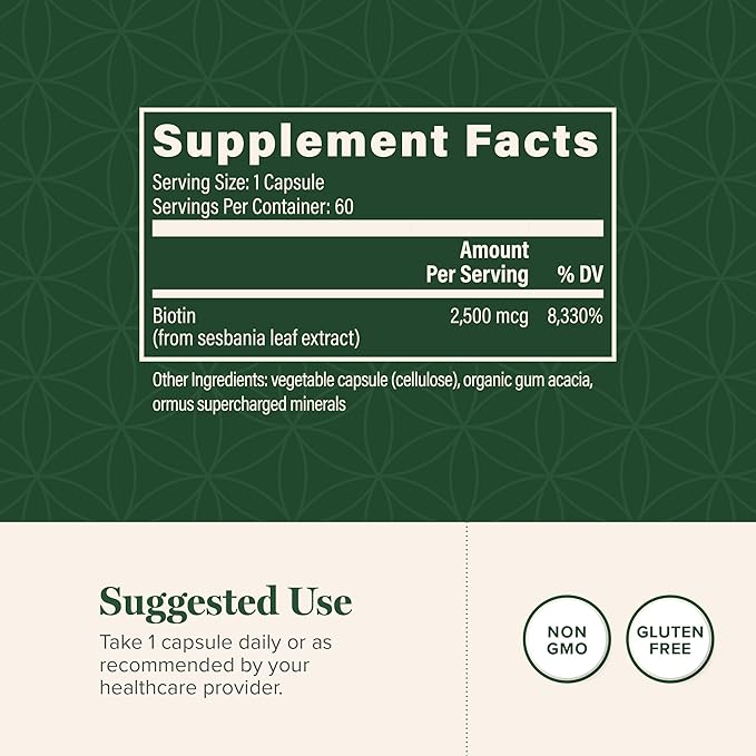 Global Healing Center - Biotin (Vitamin B7) Biotin for Hair Growth Supplement Vitamins, Supports Radiant Skin, and Stronger Nails, Hair Loss Vitamins for Women and Men, More Than The 1000mcg