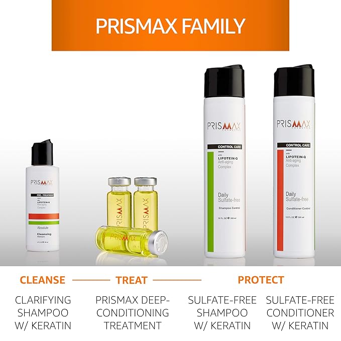 Prismax Nutritivo Deep-Conditioning Hair Treatment - Rejuvenate dry/damaged hair, improve manageability, reduce frizz/porosity with vitamin b6 and b5 panthenol - Formaldehyde-free - 5 Treatments