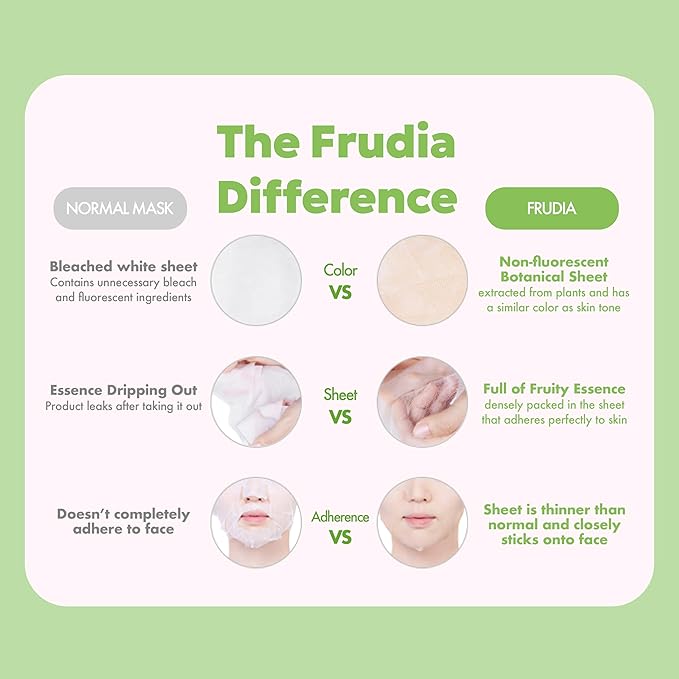 FRUDIA Green Grape Pore Control Face Mask Sheets (10 Pack), Korean Face Masks with 60% Green Grape Extract, Tannin Pore Complex & Anti Sebum P for Hydrating & Pore Minimization
