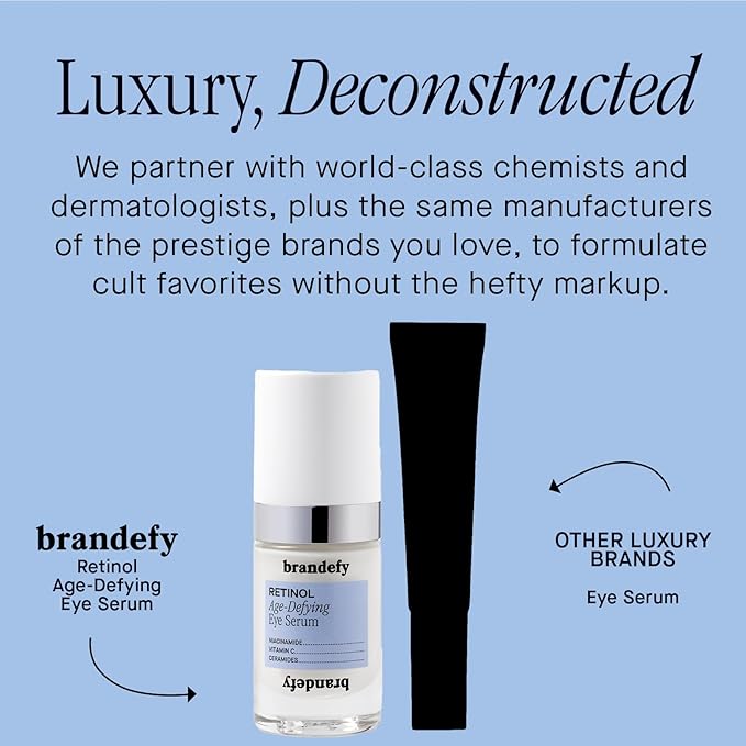 Brandefy Retinol + Niacinamide Anti-Aging Eye Serum - Under Eye Cream for Dark Circles and Wrinkles - Peptide, Caffeine, Vitamin C E Eye Cream - Made in The USA (O.5 Oz)