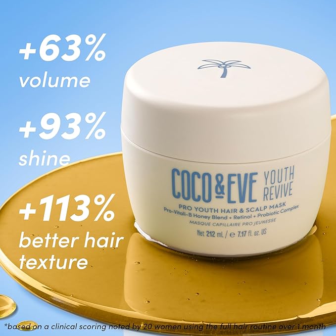Coco & Eve Pro Youth Hair & Scalp Mask. Anti-aging, strength, shine, volume. Regulate dandruff. With honey, retinol for youthful hydrated hair.