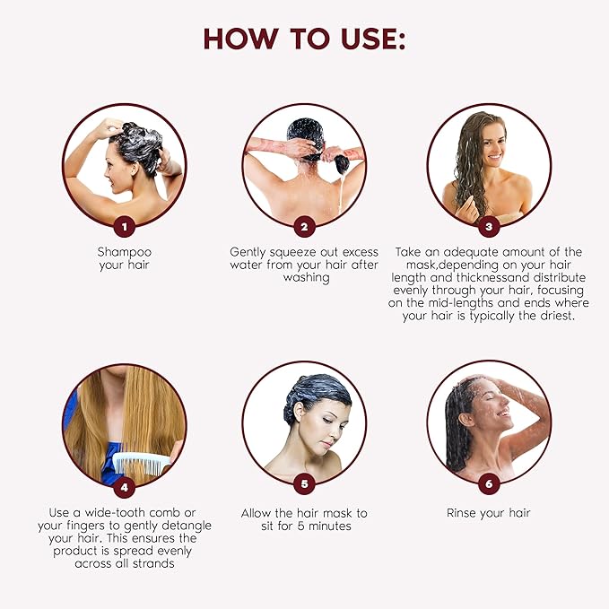 Ravenna Professional Hair Mask for Damaged Hair - Intense Shine & Moisture for All Hair Types - Deep Conditioning Hair Mask for Dry Hair, Mascarilla Para El Cabello, Large Size 1.5 kg/52.9 fl oz.