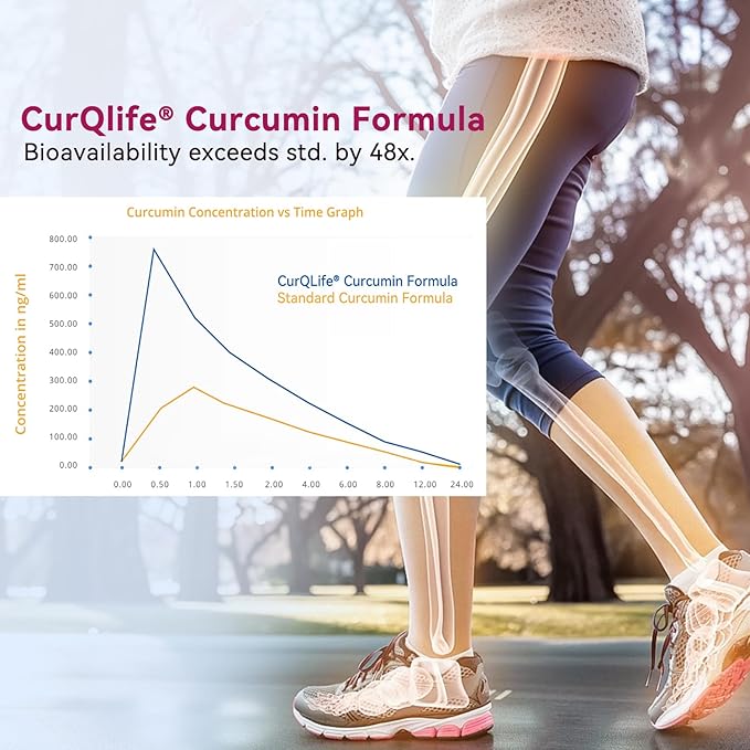 Collagen Peptides with Vitamin C, Multi Collagen Peptides Types I, II, III with Chondroitin Sulfate and Curcumin, Collagen Supplements for Skin, Hair Nail, Joint and Gut Health