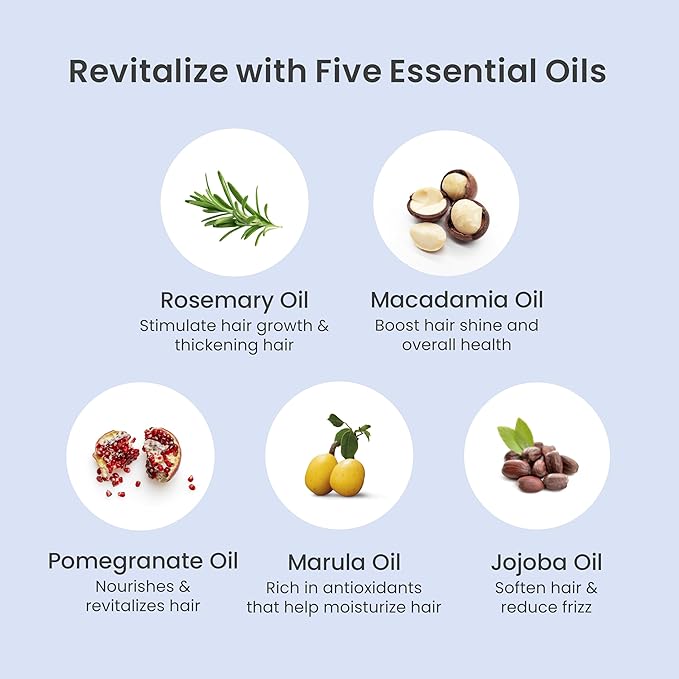 Bond Intense Restorative Hair Mask – Deep Conditioning Treatment for Dry, Damaged Hair – Keratin-Enriched Formula for Frizz Control & Split End Repair – Sulfate-Free – 6.76 fl oz