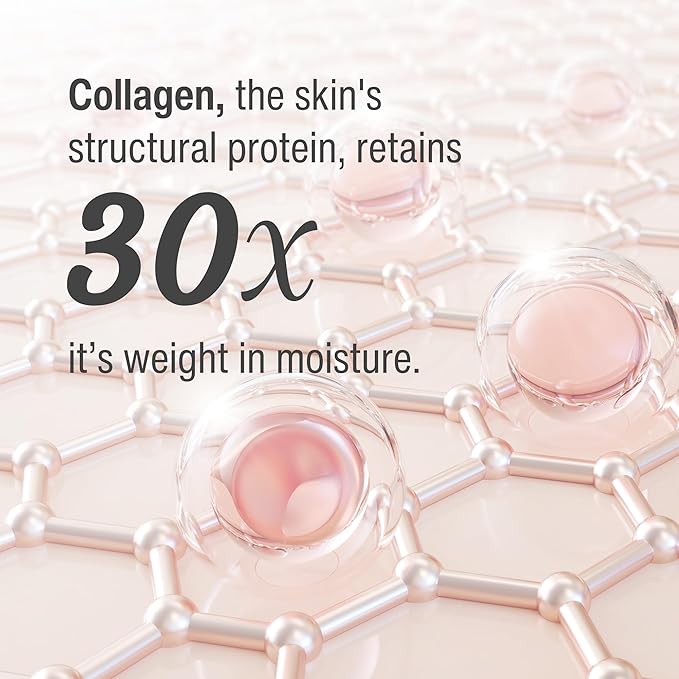 Collagen Hydrating Serum, Face Serum, Collagen for Women, 8 oz