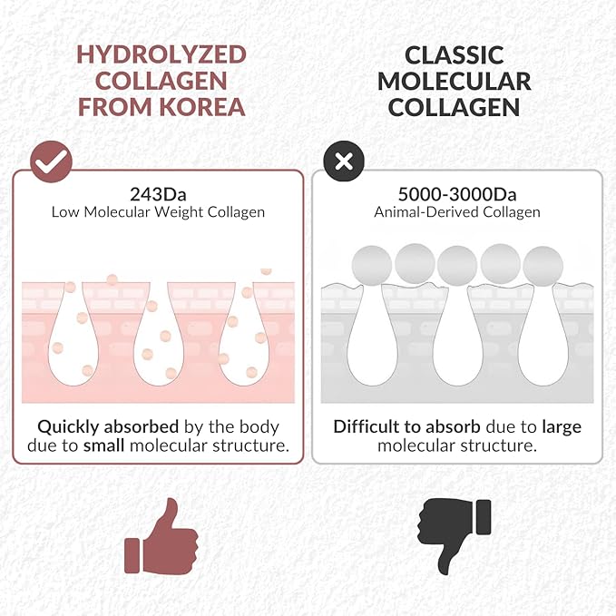 Bio-Collagen Chest Wrinkle Pads – Anti Wrinkle Patches for Décolleté – Overnight Wrinkle Patches for Smooth & Firm Skin (16 units)