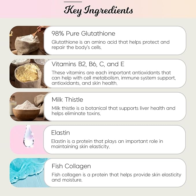 Dr Lean Super Glutathione Max Orally Disintegranting, Edible Film Type for Skin - Fast Absorption, Vitamin, Naiacin, Hyaluronic Acid High Content, High Purity (1 Box x 30 Sheets)